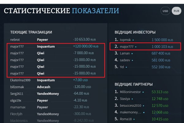 Кракен мониторинг ссылок kraken torion